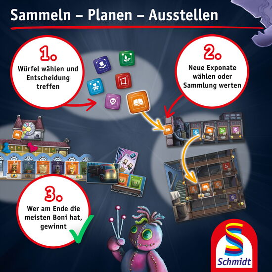 Ein weiteres Bild zum Produkt - Secret Museum