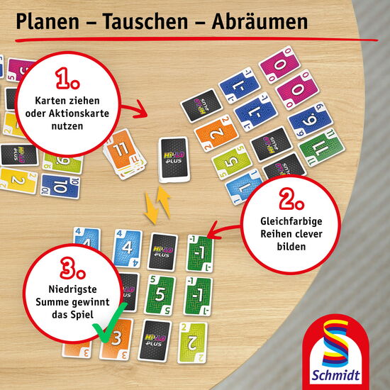 Ein weiteres Bild zum Produkt - HiLo® PLUS
