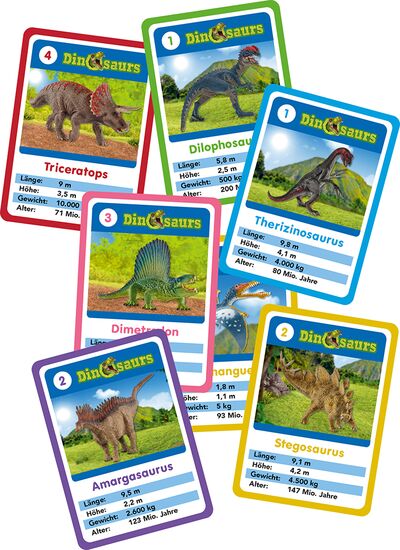 Inhalt des Produkts - Dinosaurs – Das Kartenspiel
