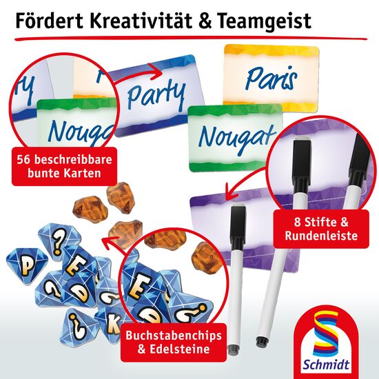 Ein weiteres Bild zum Produkt - One Mind