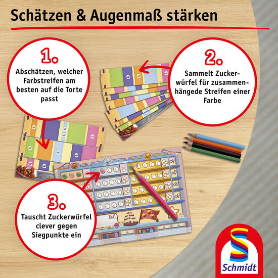 Ein weiteres Bild zum Produkt - Topp das Törtchen!