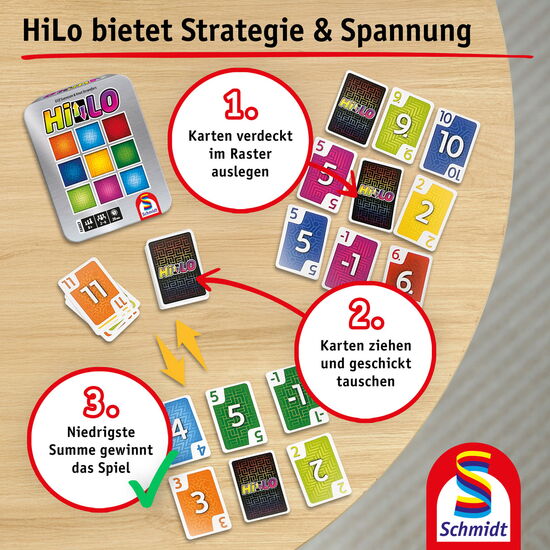 Ein weiteres Bild zum Produkt - HiLo® - Metallbox