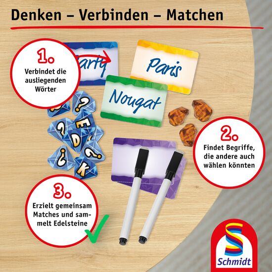 Ein weiteres Bild zum Produkt - One Mind