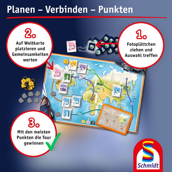 Ein weiteres Bild zum Produkt - Perfect Tour
