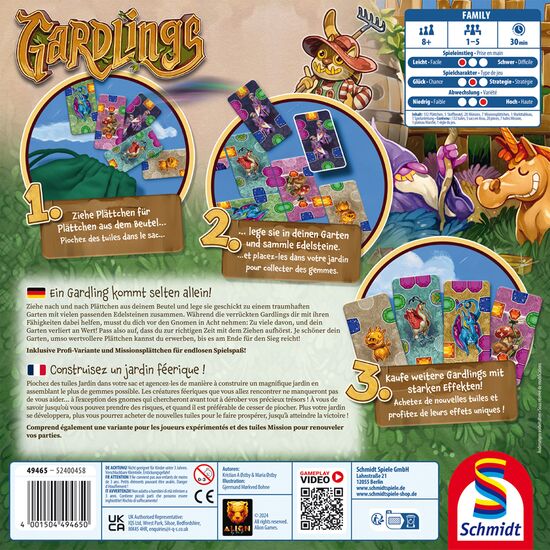 Inhalt des Produkts - Gardlings