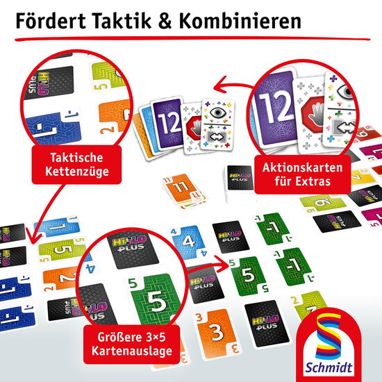 Ein weiteres Bild zum Produkt - HiLo® PLUS