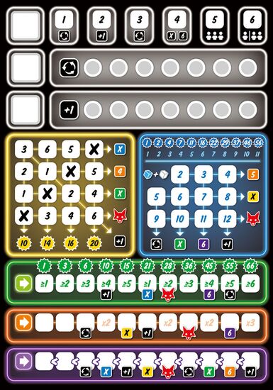 Contenu du produit - Trés Futé !