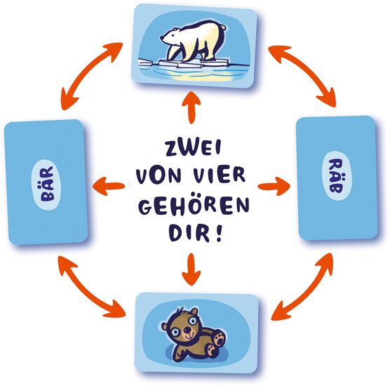 Ein weiteres Bild zum Produkt - Quabbl