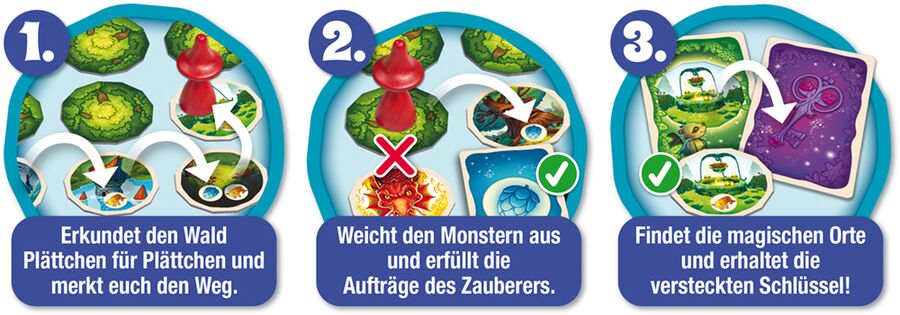 Ein weiteres Bild zum Produkt - Fabelwald