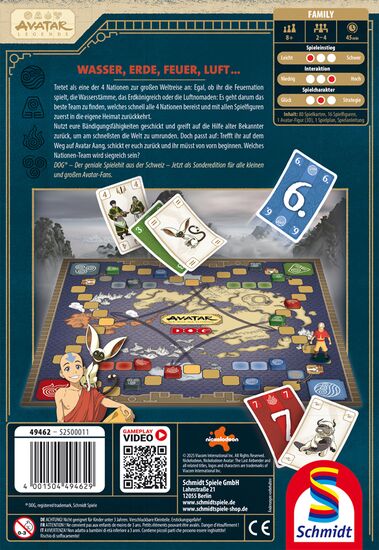 Inhalt des Produkts - DOG® Avatar