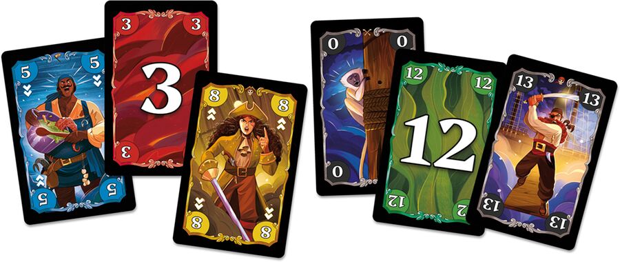 Contenu du produit - Skull Queen