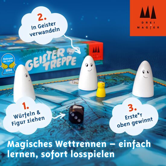 Ein weiteres Bild zum Produkt - Geistertreppe