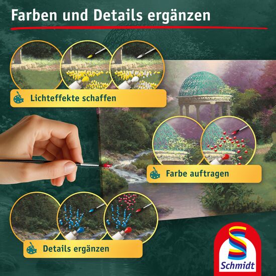 Inhalt des Produkts - My ArtNOBLE - Thomas Kinkade - Pools of Serenity