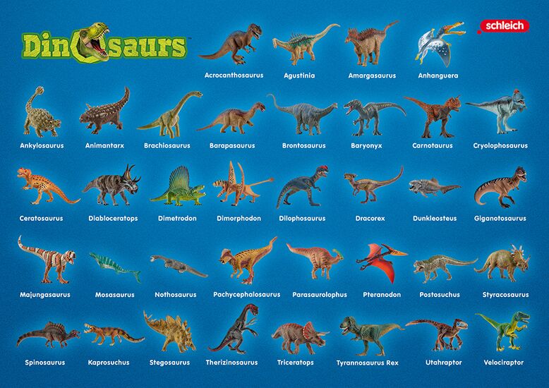 Ein weiteres Bild zum Produkt - Dinosaurs – Das Kartenspiel