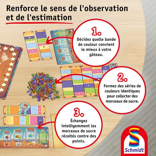 Une autre image du produit - La cerise sur le gâteau